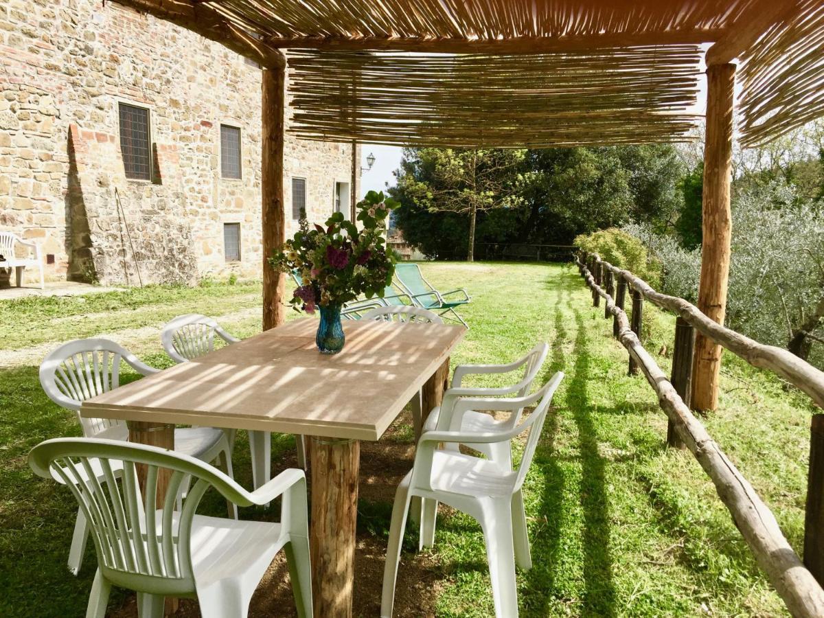 Agriturismo Fattoria Celle Figline Valdarno Ngoại thất bức ảnh