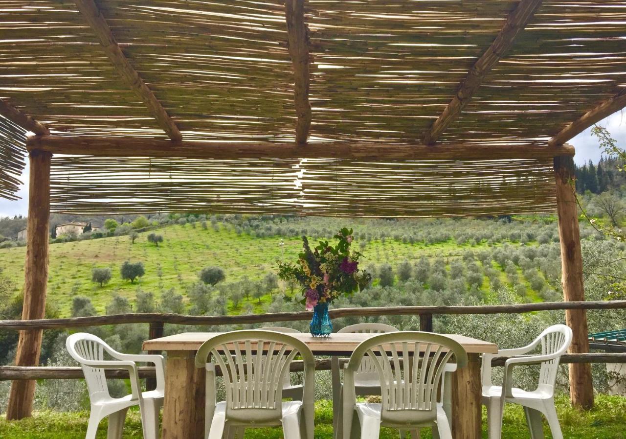 Agriturismo Fattoria Celle Figline Valdarno Ngoại thất bức ảnh